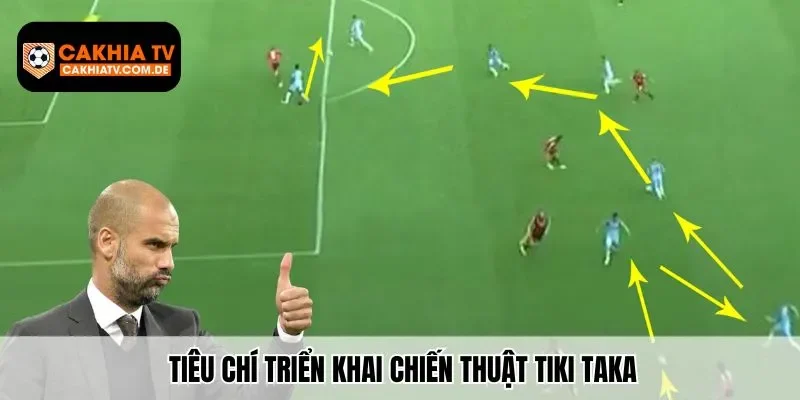 Tiêu chí triển khai chiến thuật Tiki Taka
